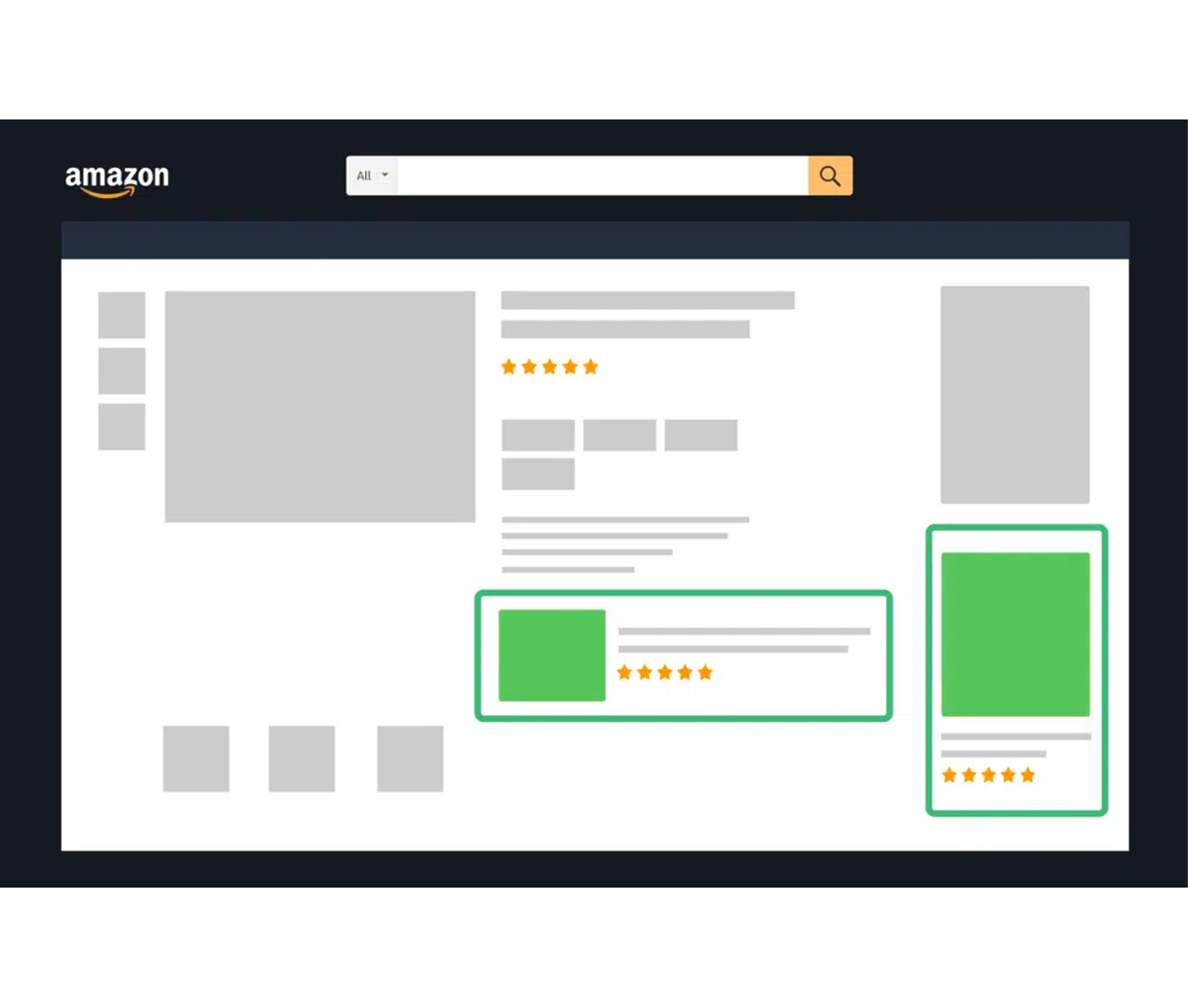 amazon ppc management