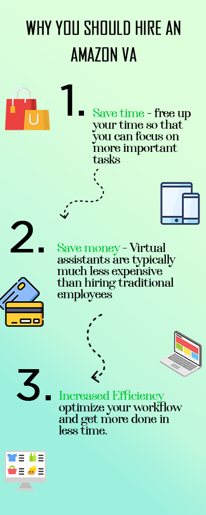 why you should hire an amazon va